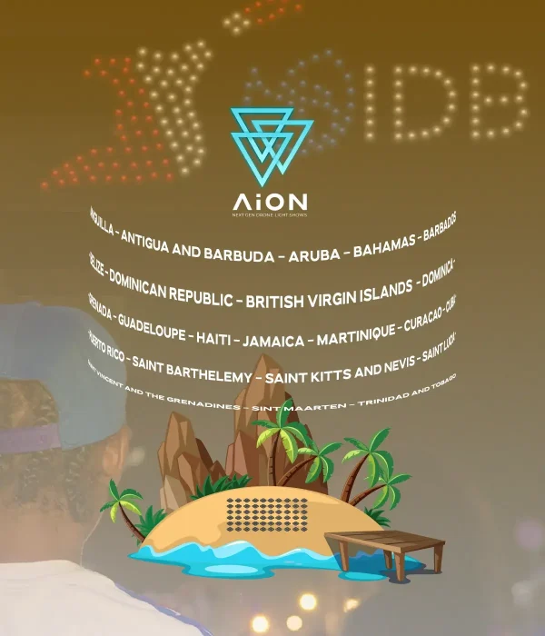Distintos paises del caribe y Aion